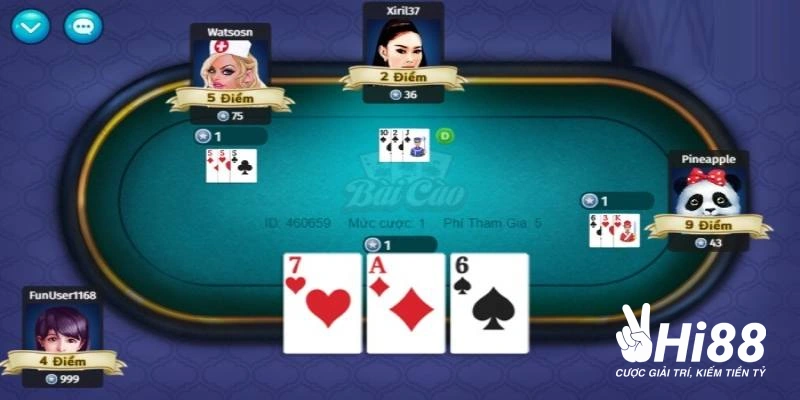 tuyet doi khong dua theo truc giac